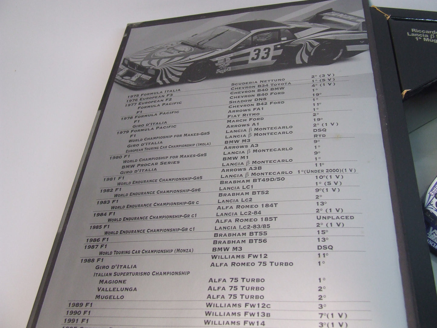 Fly Lancia B Montecarlo Ricardo Patrese Boxed set Ref. 96011 1/32 Slot Car