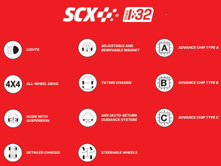 New SCX Classic U10529 Toyota Yaris WRC - Sweden '24